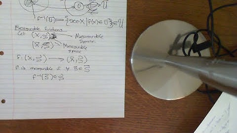 Measurable Functions