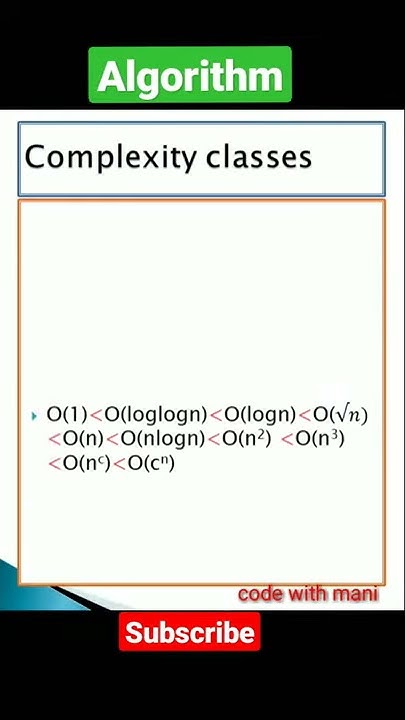 Complexity Classes in Algorithm, learn step by step in order #GATE #CS ...