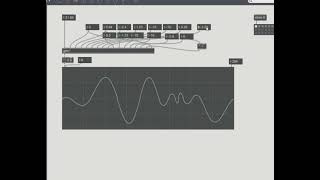 Lagrange interpolation_Oscillator_Chebyshev nodes