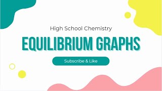 Equilibrium Graph in 5 minutes!