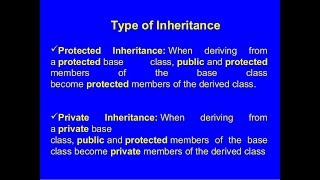 43 Protected Inheritance With Example