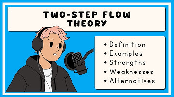 Two-Step Flow Theory (Explained in 3 Minutes)