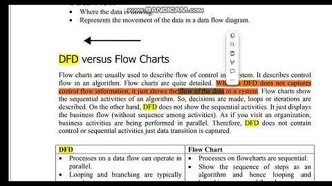 cs504 Quiz 1 2023 #cs504Quiz12023