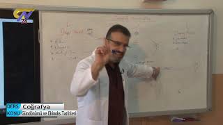 COĞRAFYA - GÜNDÖNÜMÜ VE EKİNOKS TARİHLERİ -ENGİN YÜKSELDİ