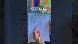 A or An #easy #education #learning #viralvideo #trending #youtube