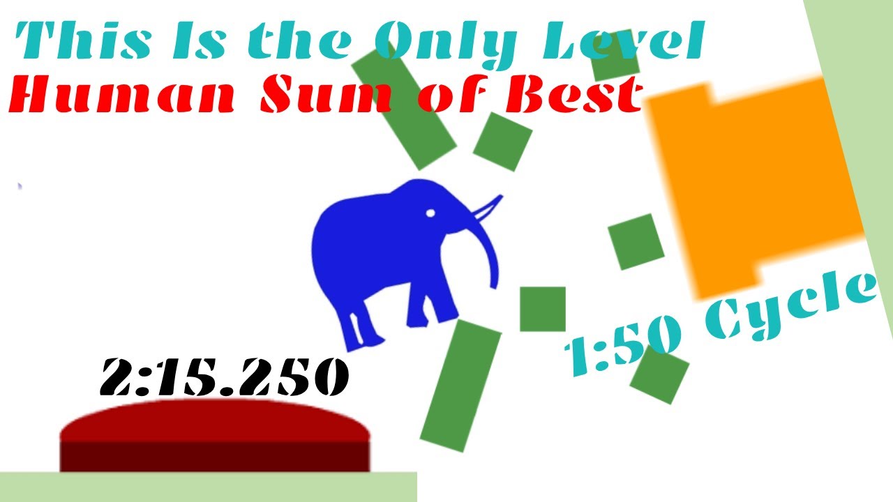 TITOL Human Sum of Best 