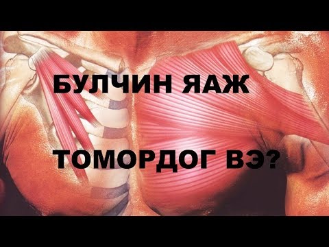 Видео: Стероидын бэлдмэлийг тодорхойлох 3 арга