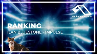 Ranking ilan Bluestone - Impulse