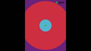 Iklan Gojek Aman Kemana Saja, Pakai Trip Sharing #AmanBersamaGojek