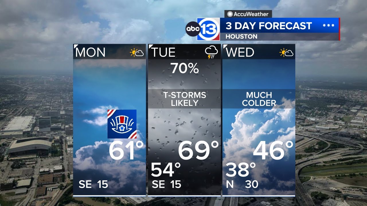 A cold front to bring chance for storms then below-freezing temps - YouTube