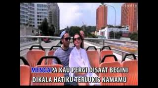FIRMAN - RINDU SERINDU RINDUNYA (KARAOKE)