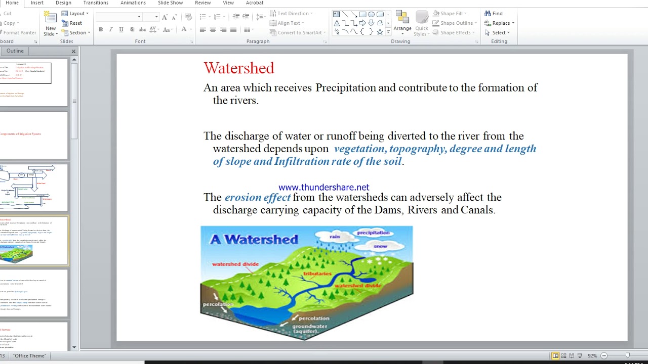 Components Of Irrigation System - YouTube
