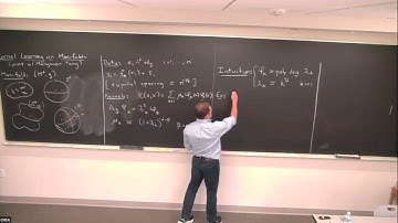 Boris Hanin | Kernel Learning on Manifolds