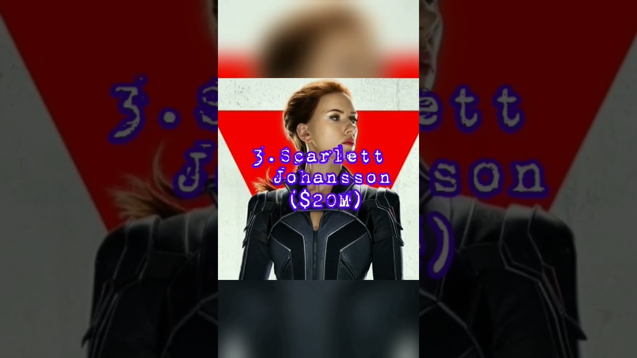 Top 5 Highest paid Marvel Characters. 