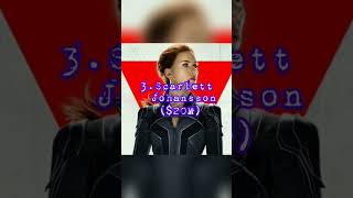 Top 5 Highest paid Marvel Characters. #marveledit #avenger #marvel