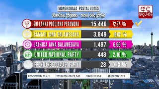 General Election 2020 Result - Monaragala District Postal Voting