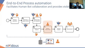 Elets CIO Virtual Conclave: Moving Beyond Automation Silos with Hyperautomation