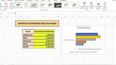HACER  GRAFICOS ESTADÍSTICOS EN EXCEL
