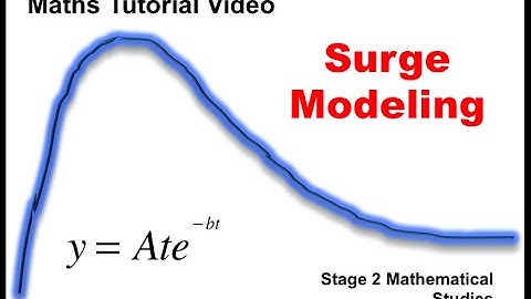 Surge Modeling