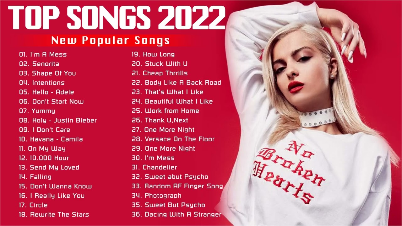 Песни 2023 января слушать. Топ песни 2023. Топовые песни 2023 года. Песни 2023 года русские. Топ 100 песен 2023.