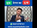 Sukh Denar ki Dukh? NLP in Marathi #nlpinmarathi #motivation #nlpmarathi