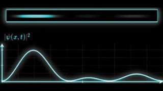 TQW Revision: Superposition & Measurement
