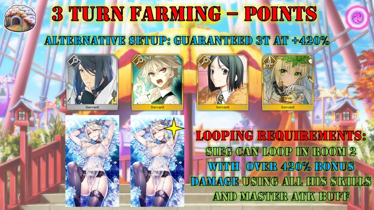 FGO NA Oniland Lite (Revival Halloween 2020) 3T points farming