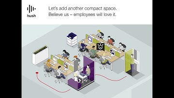 Hushoffice - Make Your Office 100% Adjustable At HuntOffice
