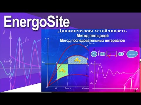 Электромеханические переходные процессы. Динамическая устойчивость. Метод площадей.