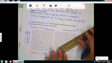 Discrete and Continuous Functions