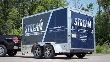 Kaizen Innovation Trailer