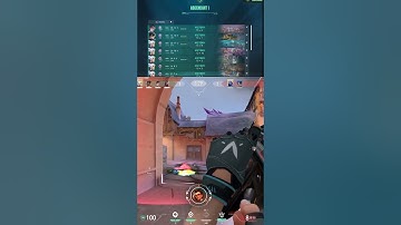 N1Boost.com | Valorant Elo Boosting Service