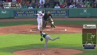 Famous OAK@BOS: Papi doubles to left field to score Hanley Wealth
