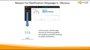 Virus Data Base Update Notification, Is it Really Missing?