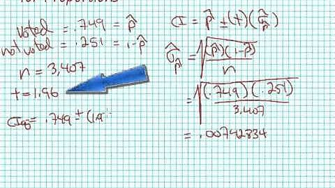 Calculating Confidence Intervals for Proportions