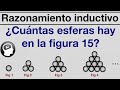 ¿Puedes calcular el numero de esferas que hay en la figura 15? | Razonamiento inductivo