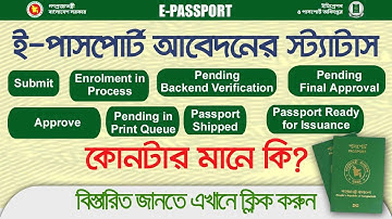 E-Passport application status meaning | ই-পাসপোর্ট অনলাইন স্ট্যাটাসের কোনটার মানে কি?