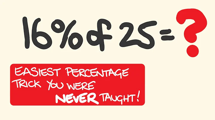 Easy Percentage Trick you were Never Taught at School!