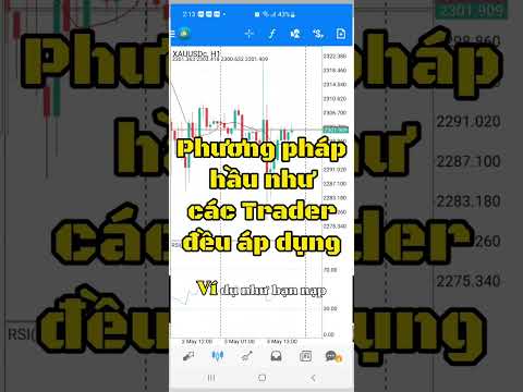 Phương pháp mà hầu như trader nào cũng áp dụng 