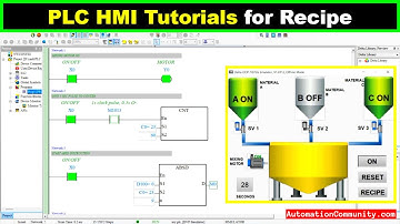PLC HMI Tutorials for Recipe Programming - Example Problem