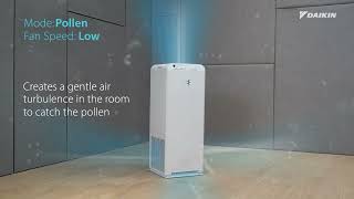 Unlocking the Power of the Daikin MCK55W Air Purifier: Modes & Operation Explained
