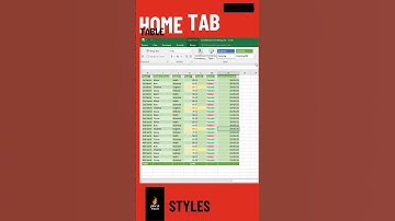 How to Use Cell & Table Styles in Excel 2016 | Formatting Made Easy