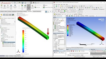 Lesson 8 Cantilever Beam Problem Using Ansys Workbench And Solidworks Simulation