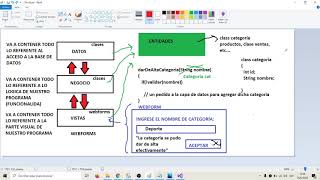 Visual Studio - Three-Tier Programming - (Part 2) .NET