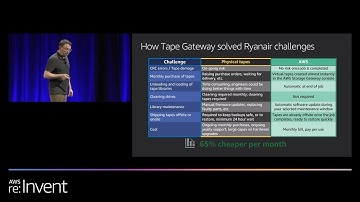 Shift Your Tape Backups to AWS to Save Time and Money (STG 217) - Ryanair