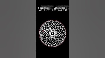 Mesmerizing MathArt: Satisfying Patterns with Relaxing Music #shorts #satisfying #relaxing #mathart