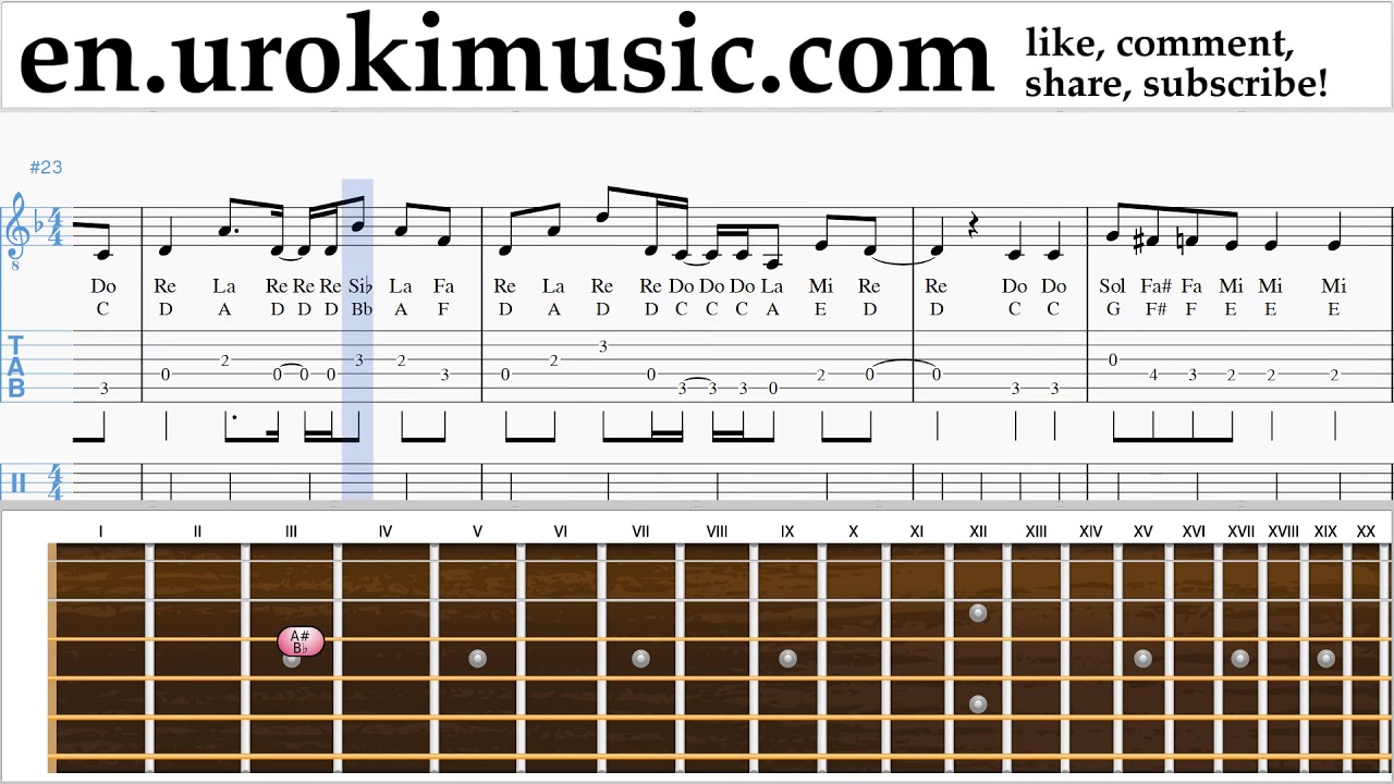 Guitar lessons Axel F Crazy Frog Sheet Music Tutorial umi352 YouTube