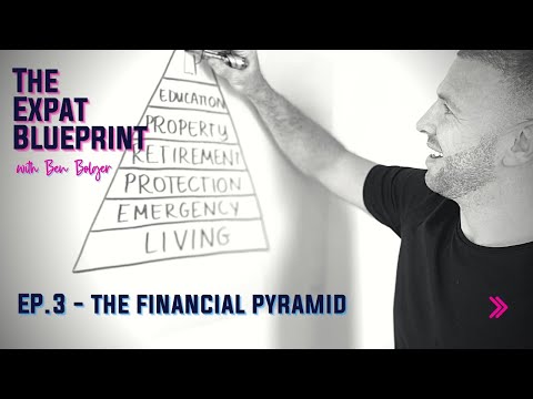 Video: Financial Pyramid - Alternative View