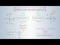 تشويقات | المستقيمات المتوازية والمستقيمات المتعامدة