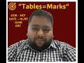 EASY SCORING TABLES FOR THE EXAM (Part 5) #Sure #Shot #tables